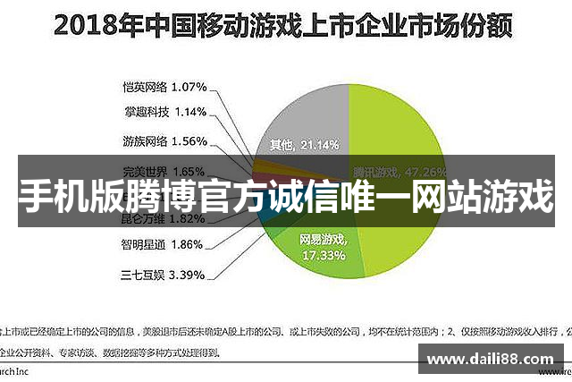 手机版腾博官方诚信唯一网站游戏